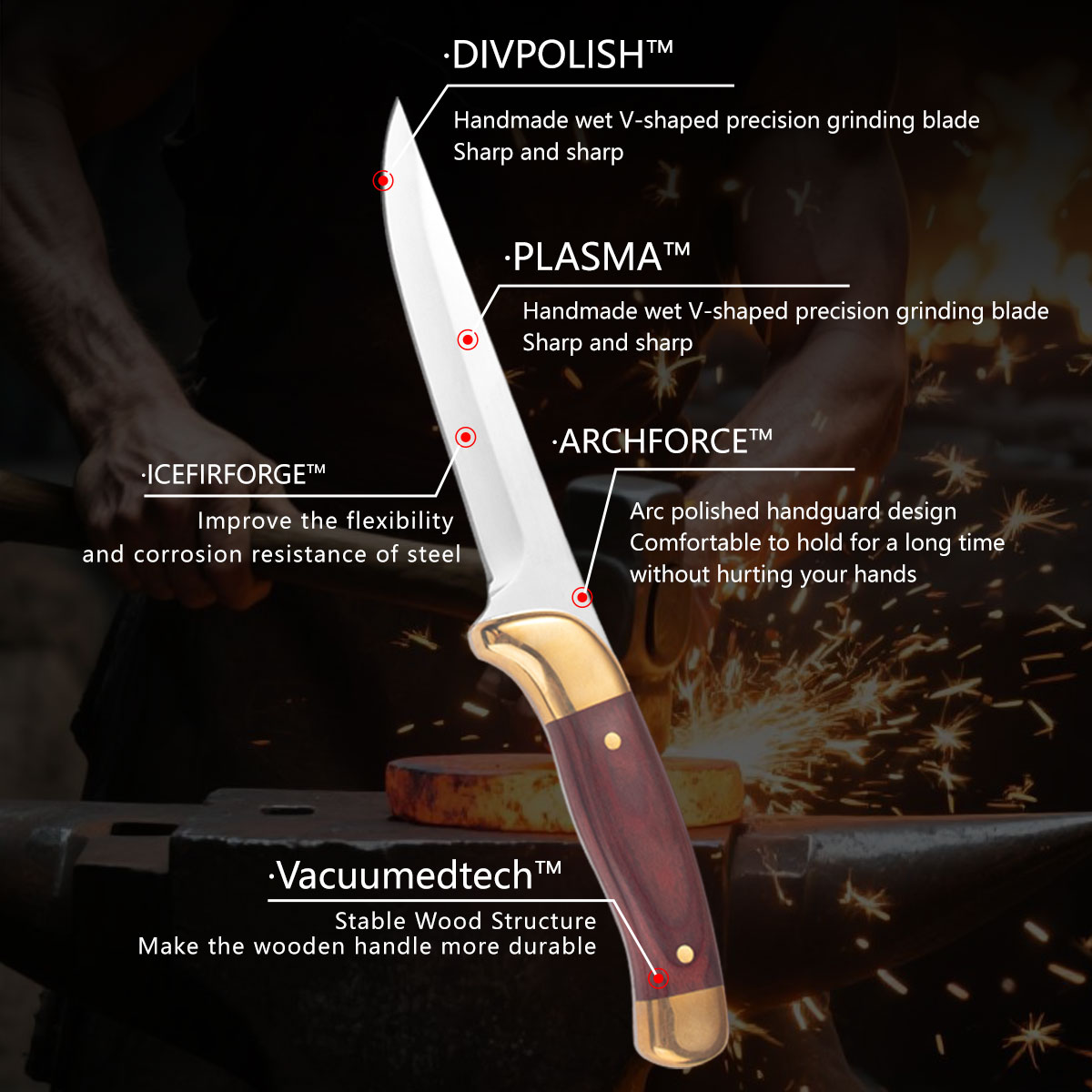 Set di coltelli e affilacoltel - Kitchen Gadgets For Chefs recensione e prezzo